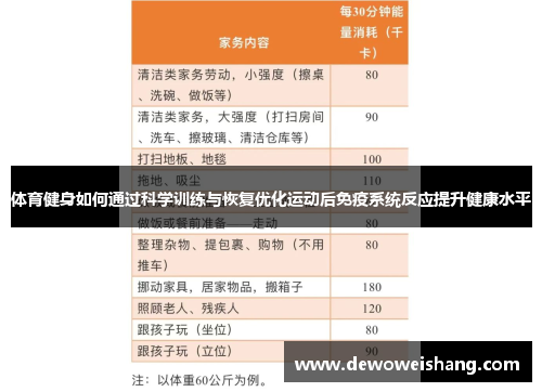 体育健身如何通过科学训练与恢复优化运动后免疫系统反应提升健康水平